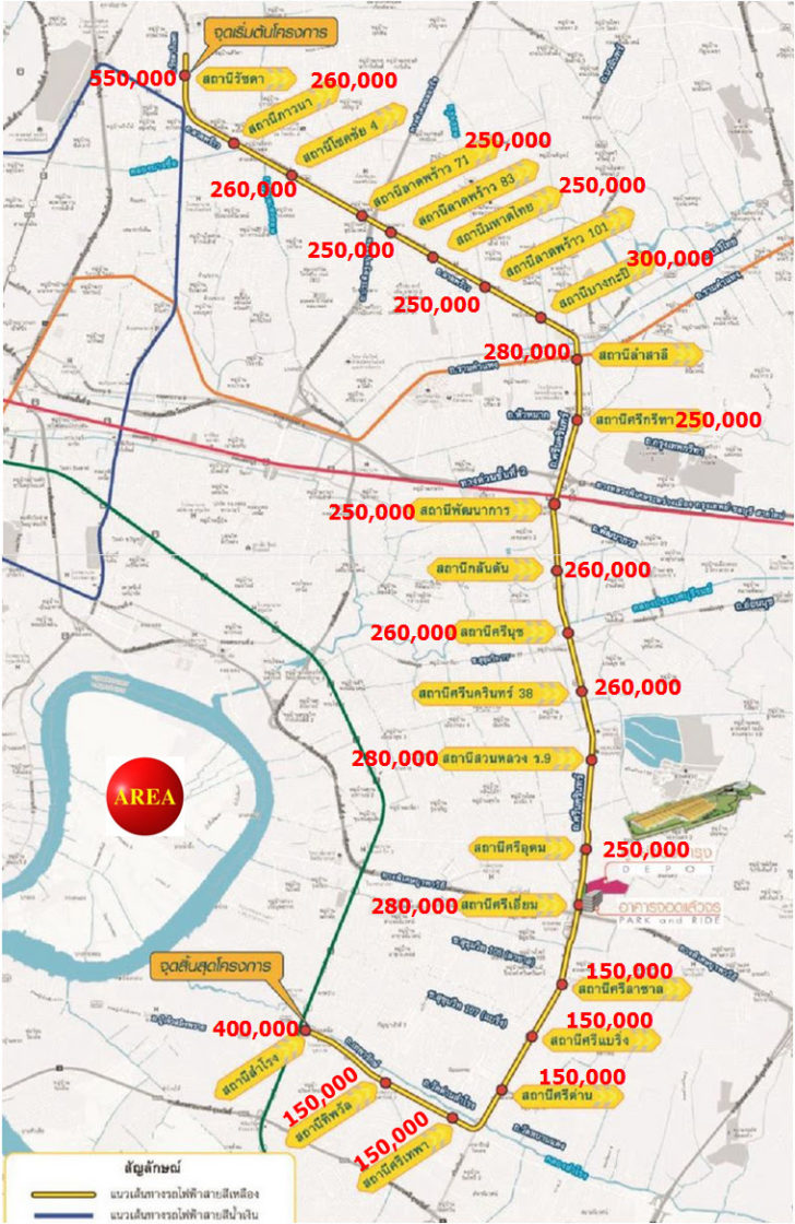 AREA เผยราคาที่ดินแนวรถไฟฟ้าสีเหลือง 23 สถานี..