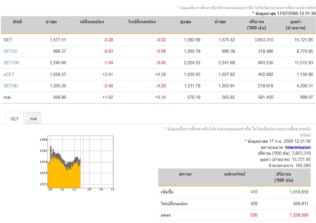 aftercodecs 1.5 aftercodecs 1.5