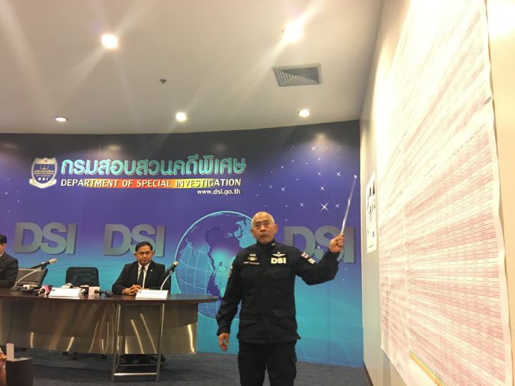 “ดีเอสไอ” เผยรถหรูนำเข้า ภาษีขาด 136 คัน เป็นเงิน 2,473 ล้าน เร่งดำเนินคดีบริษัทอิมปอร์ต