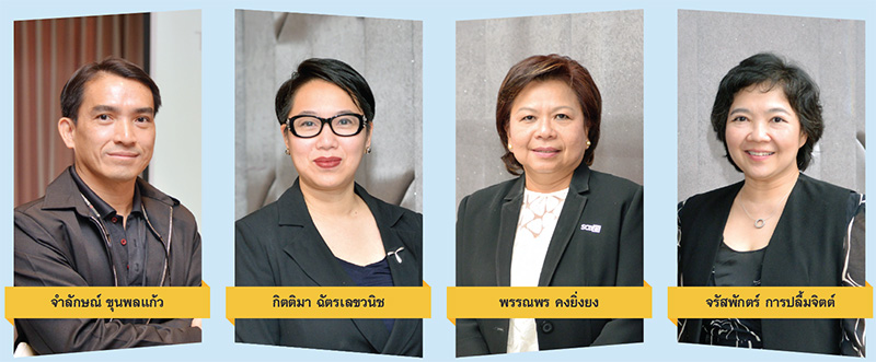 มององค์กรดิจิทัล ก้าวข้ามบริบทแห่งการเปลี่ยนแปลง