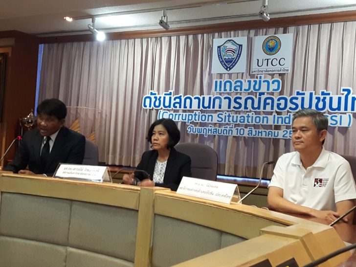 ม.หอการค้า เผยดัชนีคอร์รัปชั่นขยับดีขึ้น แต่ยังกังวลรัฐลงทุนบิ๊กโปรเจ็กต์เปิดช่องทุจริต