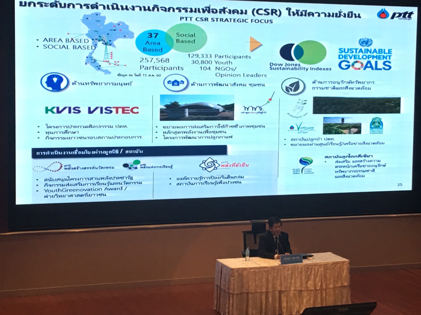 กลุ่มปตท.ขับเคลื่อนองค์กรเชื่อมยุทธศาสตร์ชาติ เตรียมพร้อมการลงทุน มุ่งสู่ Thailand 4.0