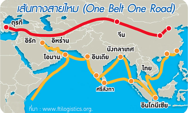 การเก็บภาษีสินค้านำเข้า