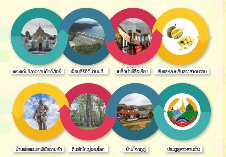 คำขวญใหม-1-728x506