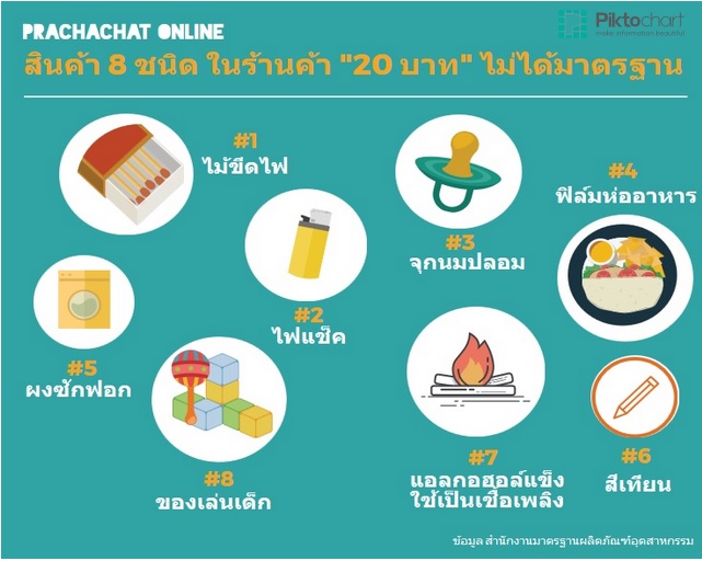 อาหาร08