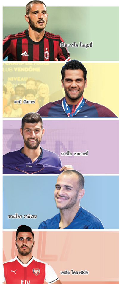 5 ดีลซื้อ นักเตะสุดคุ้ม ยุคโลกลูกหนังบ้าทุ่มเงิน-