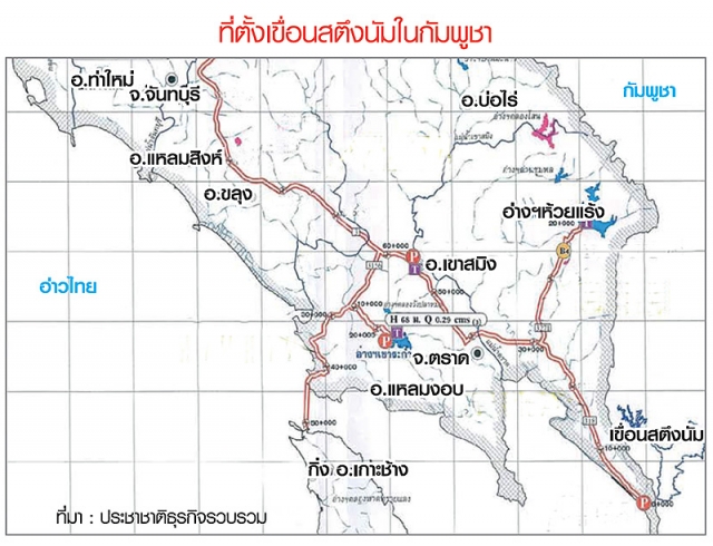 สตึงมนัม…ต้องคุ้มค่าลงทุน