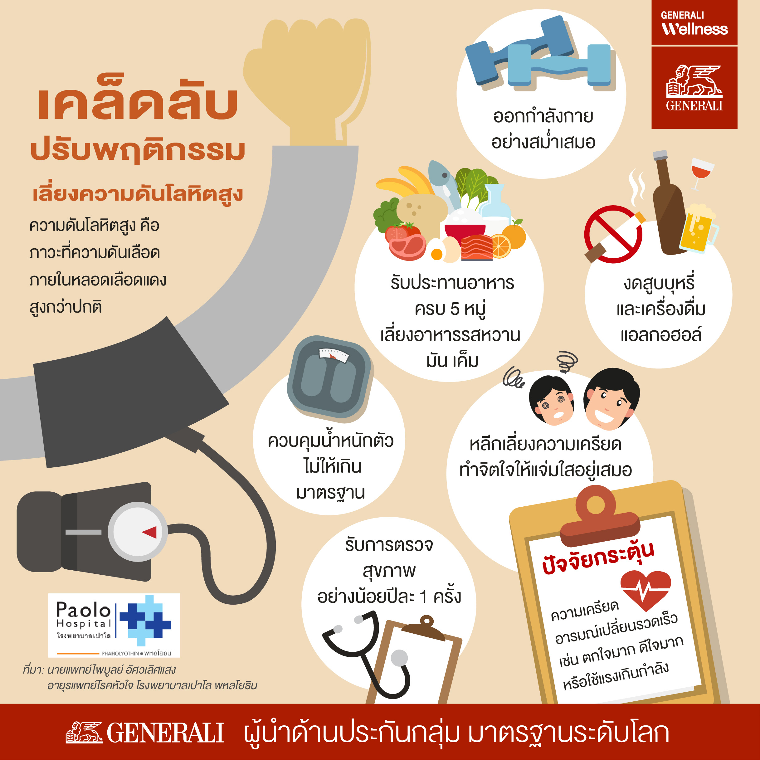 เคล็ดลับปรับพฤติกรรม เลี่ยงความดันโลหิตสูง