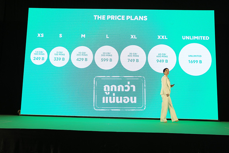 กสทช.ไล่บี้”ไลน์โมบาย” ดูสัญญาโคแบรนด์DTN