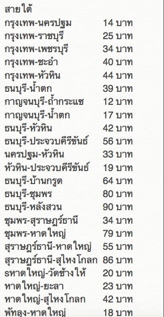 เปิดราคารถไฟชั้น 3 หลังรถไฟจะไม่ฟรีตั้งแต่ 1 พ.ย. เหตุค่าตั๋วไปอยู่ในบัตรคนจน เปิดราคารถไฟชั้น 3 หลังรถไฟจะไม่ฟรีตั้งแต่ 1 พ.ย. เหตุค่าตั๋วไปอยู่ในบัตรคนจน