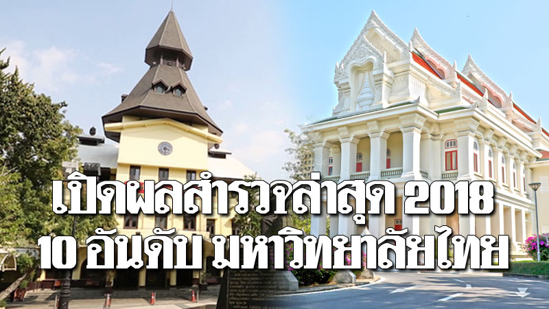 เว็บไซต์ระดับโลกเปิดผลสำรวจปีล่าสุด เผย 10 อันดับ มหาวิทยาลัยที่ดีที่สุดของไทย!