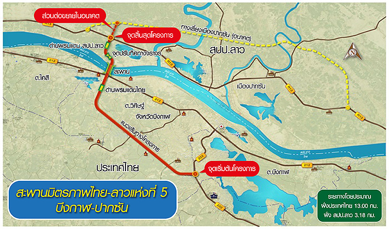 เร่งสะพานข้ามโขง “บึงกาฬ-ปากซัน” เชื่อมเศรษฐกิจ-ท่องเที่ยววันเดียวทะลุ 3 ประเทศ-