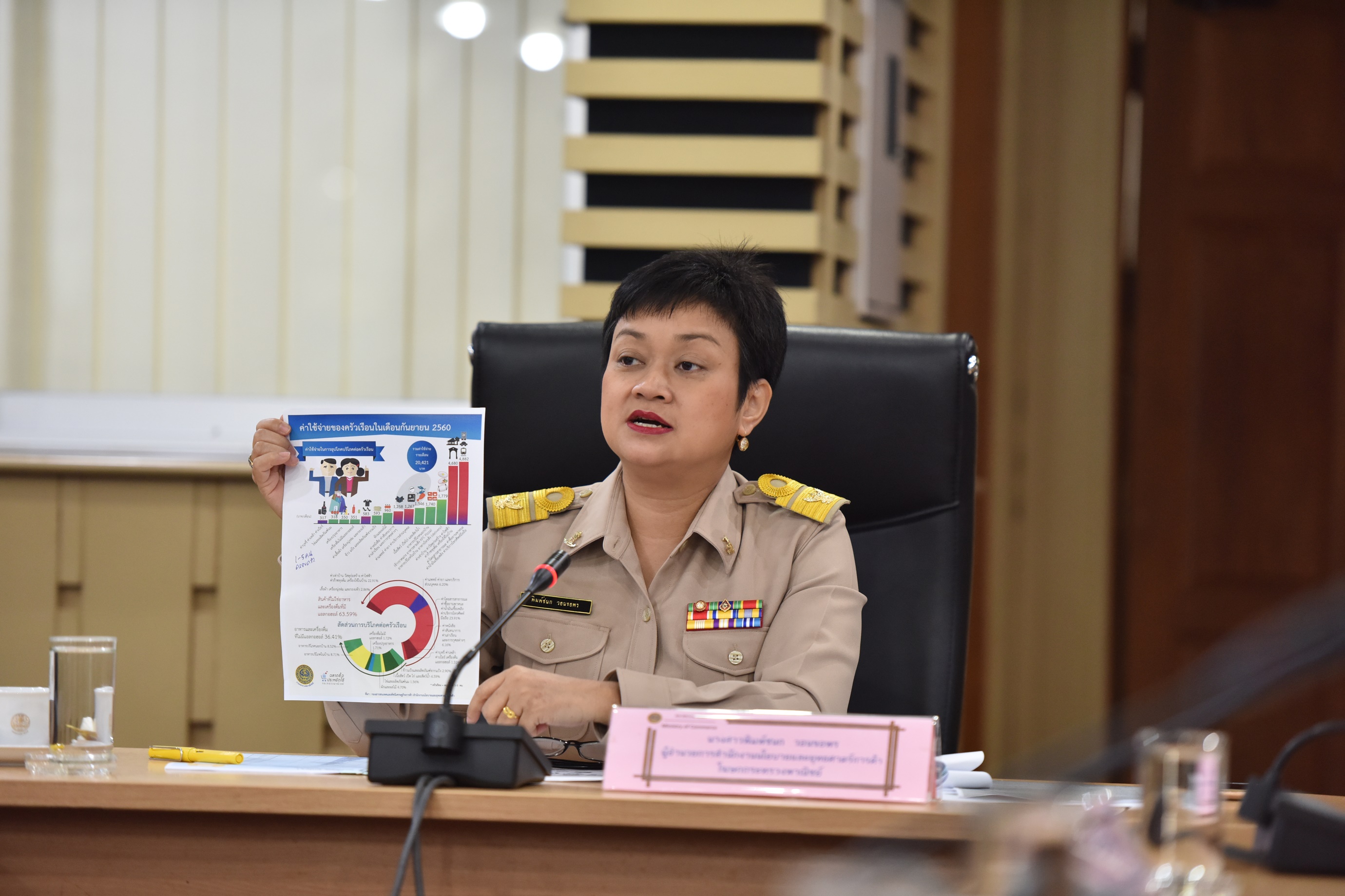 ขึ้นภาษีเบียร์-เหล้า-บุหรี่ดันเงินเฟ้อ ก.ย.สูงขึ้น 0.86% ทำ 9 เดือนเงินเฟ้อเพิ่ม 0.59%