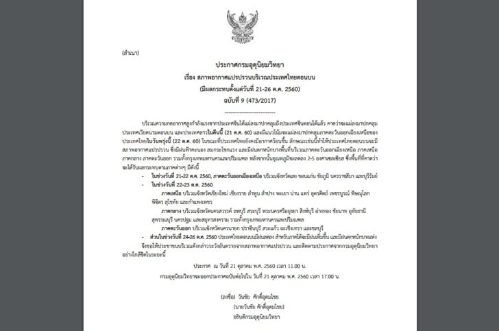ประกาศเตือนฉ.9 “อากาศแปรปรวน” มีฝนตกหนัก อุณหภูมิจะลดลง2-5องศา กระทบ35จว. รวมกทม.