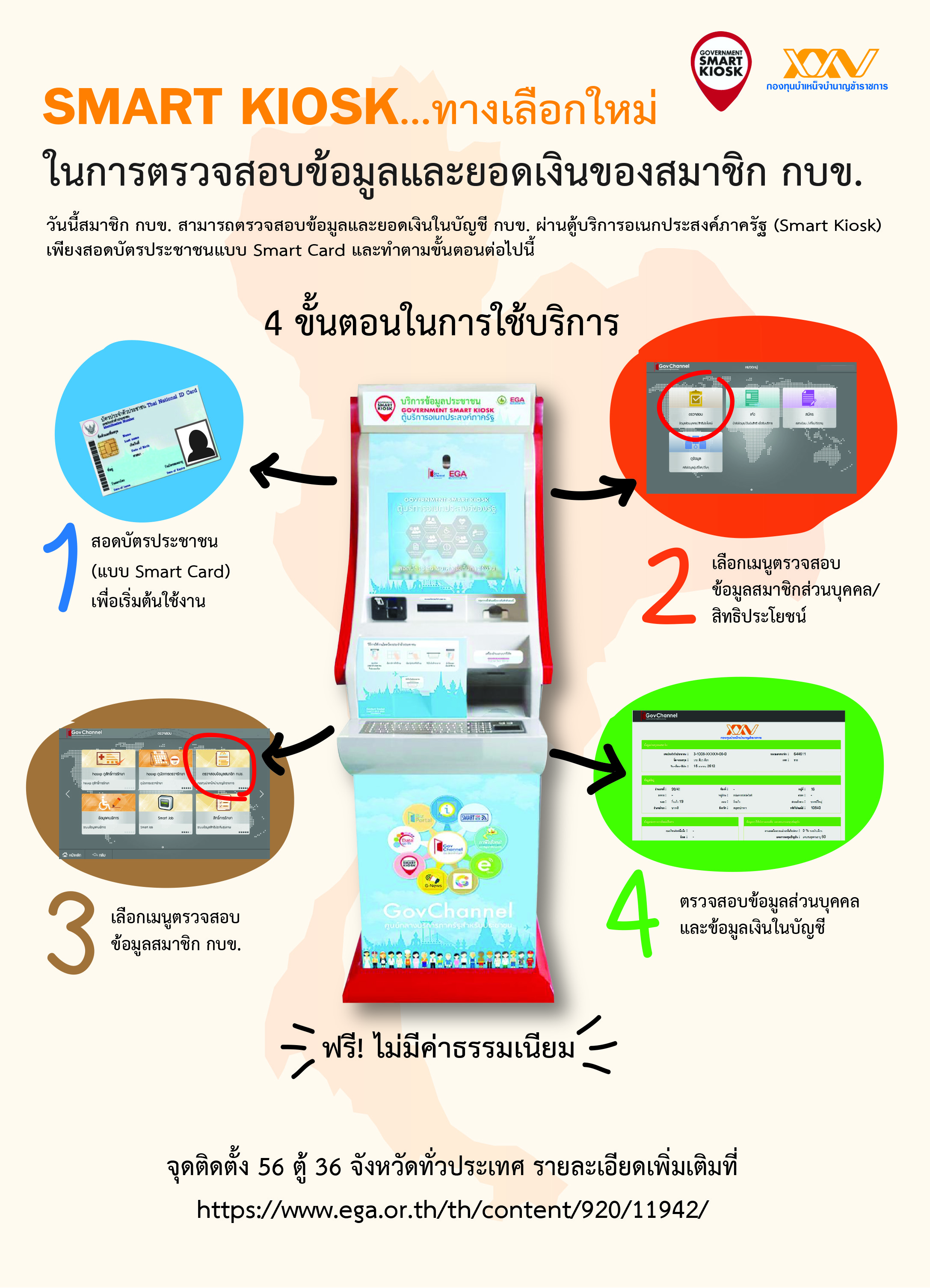 กบข.แนะนำช่องทางใหม่ในการตรวจสอบยอดเงินของสมาชิกผ่านตู้ Smart Kiosk