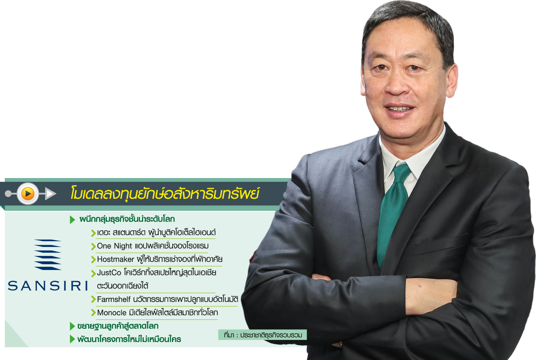 บิ๊กอสังหาเปิดเกมรับปี “แสนสิริ” ผงาดแบรนด์โลก
