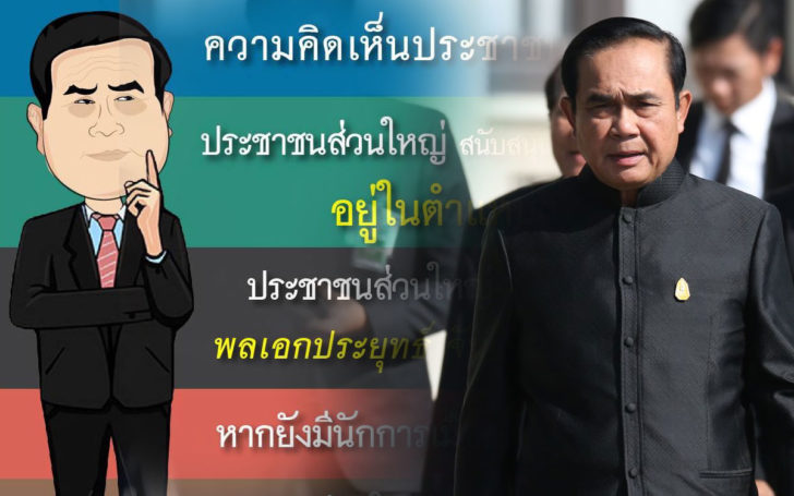 ทำเนียบทำกราฟิกโชว์ ผล 4 คำถามบิ๊กตู่ ทั้งประเทศเชียร์อยู่ปฏิรูปต่อ ไร้ข้อกังขา