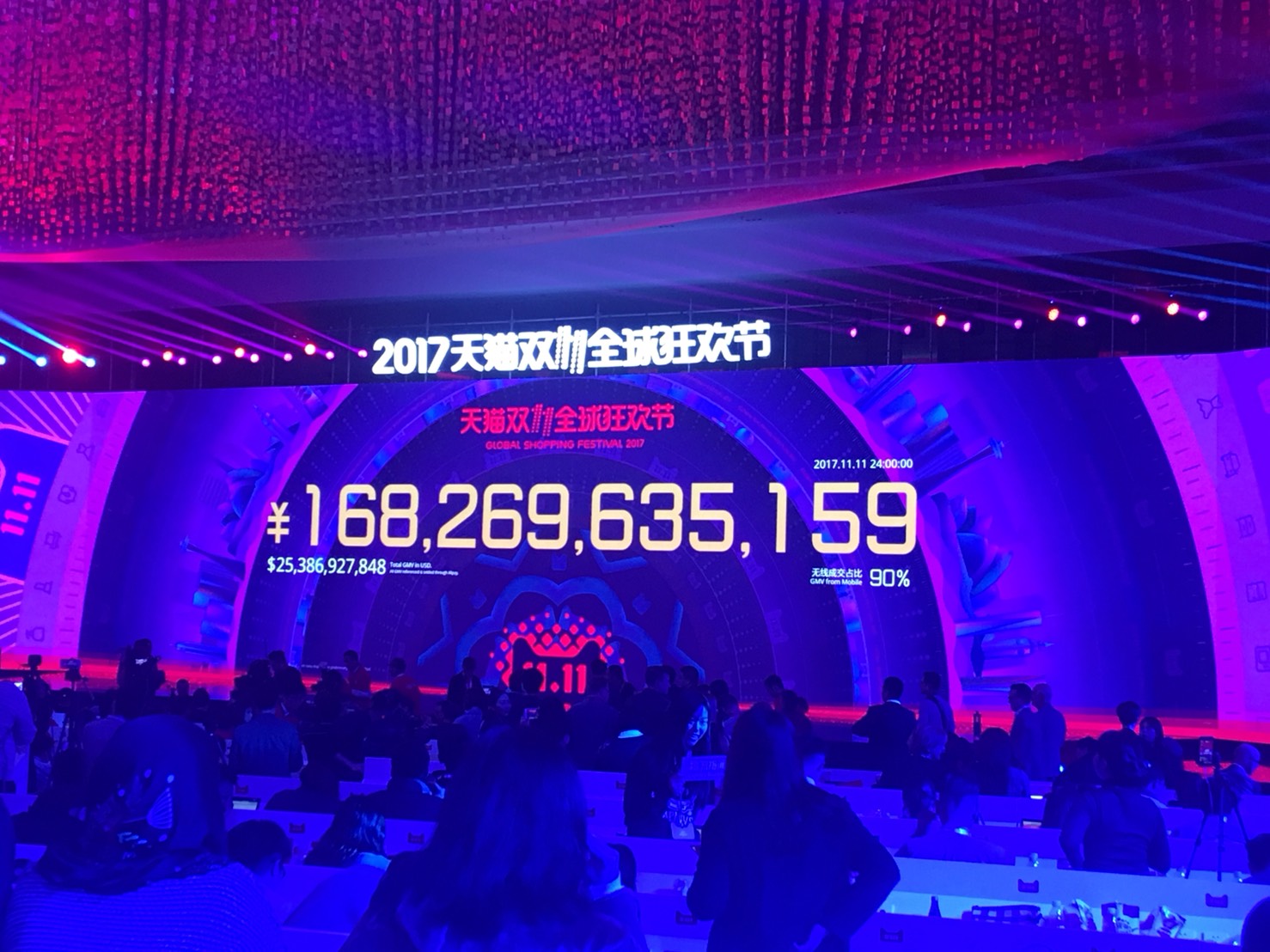 11.11 global shopping2017 กระหึ่มโลก “อาลีบาบา”โกย 8แสนล้านบาท