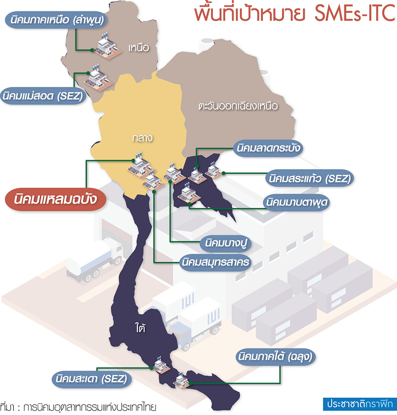 กนอ.ดึง 5 บิ๊กตั้ง SMEs-ITC นำร่องนิคมแหลมฉบังช่วยจับคู่ธุรกิจ