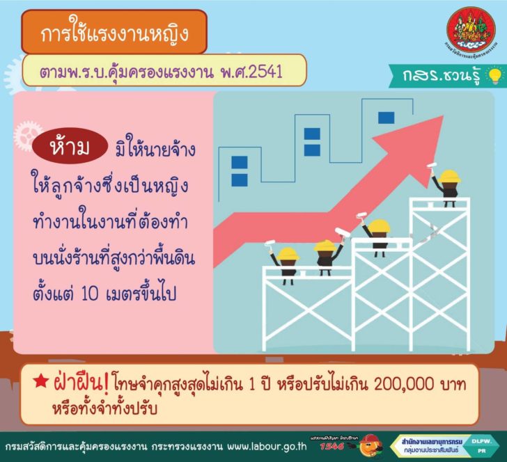 อินโฟร์นั่งร้าน