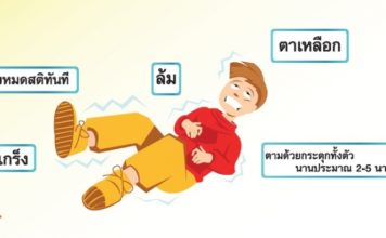 โรคลมชัก คำเเนะนำป้องกันภัยเงียบคร่าชีวิต