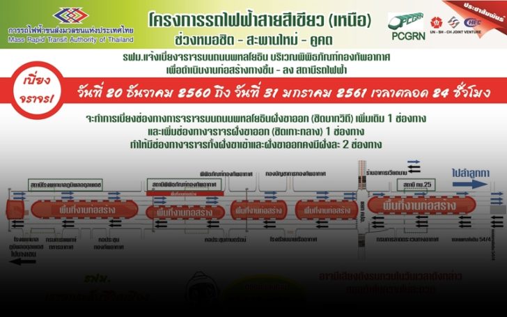 รฟม. แจ้งหลีกเลี่ยง ถนนพหลโยธิน พิพิธภัณฑ์กองทัพอากาศ ก่อสร้างรถไฟฟ้าสายสีเขียว