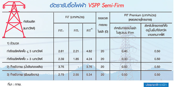 inv01111260p1