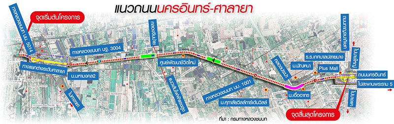 ทุ่ม 9 พันล้านขยายถนนนครอินทร์เชื่อมศาลายา