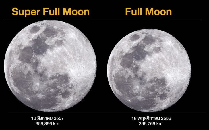 เปิดศักราชใหม่ 2 มกราคม พบซูเปอร์ฟูลมูน จันทร์ใกล้โลกที่สุดในรอบปี