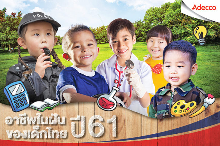 77 อาชีพในฝันเด็กไทย ครู-แพทย์-ทหารแชมป์