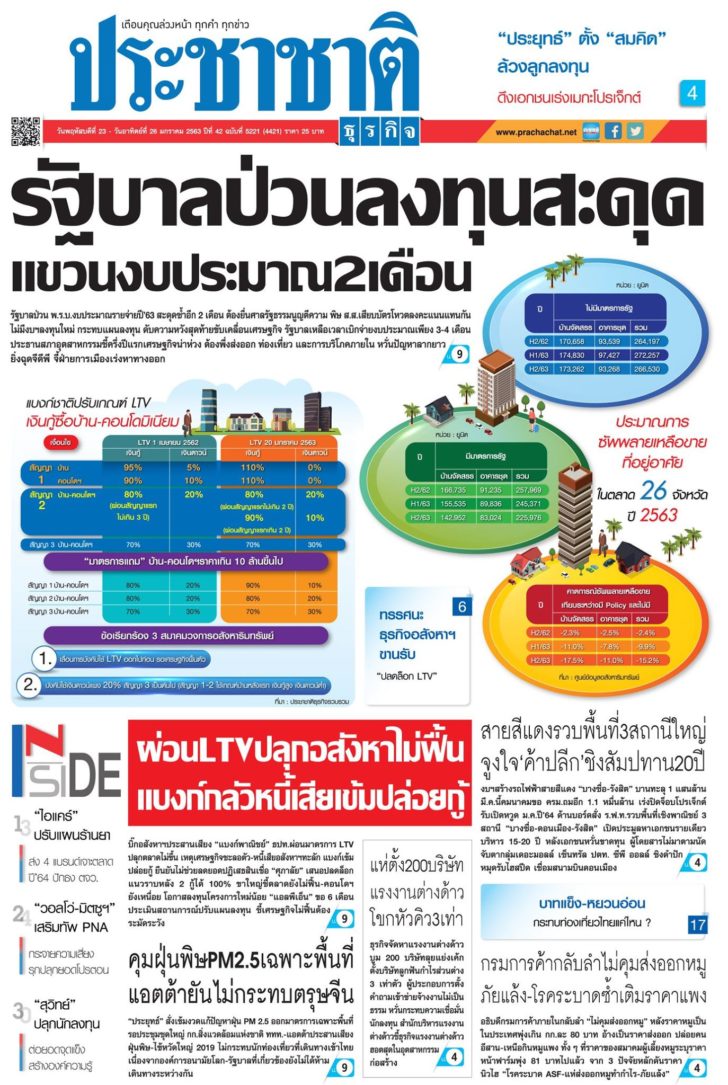 83106211_10158028022233814_3085746020047388672_o หน้าหนึ่ง หนังสือพิมพ์ประชาชาติธุรกิจ