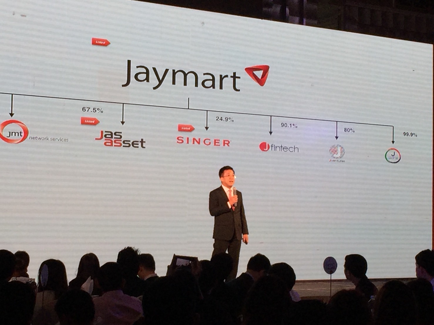 กลุ่มเจมาร์ท แถลงแผนปี 61 ตั้งเป้าโตไม่ต่ำกว่า 30% นำฟินเทคเสริมทัพ