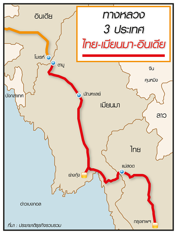 เปิดรูตเส้นทางค้า 3 ประเทศ Trilateral Highway