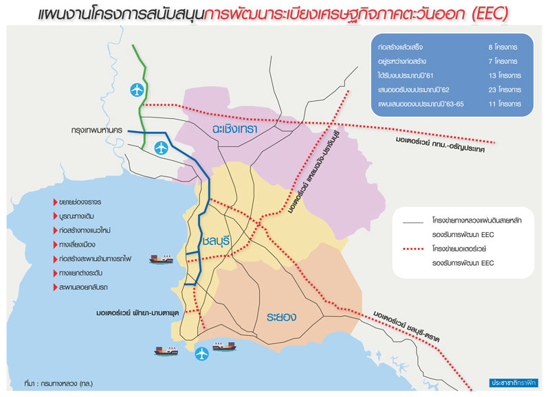 จัดทัพโครงข่ายถนน 9.5 หมื่นล้าน ผุด”วงแหวน”รองรับพื้นที่เมืองใหม่”ตะวันออก”