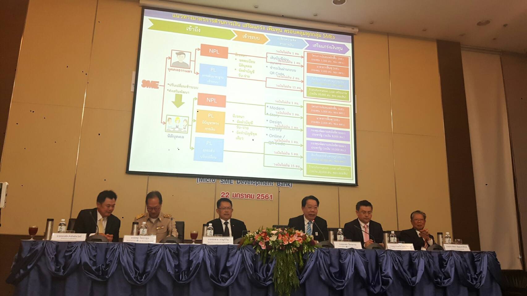 ธพว.ประกาศตัวเป็น”M SME Development Bank”หนุนผู้ประกอบการรายย่อยทั่วประเทศ