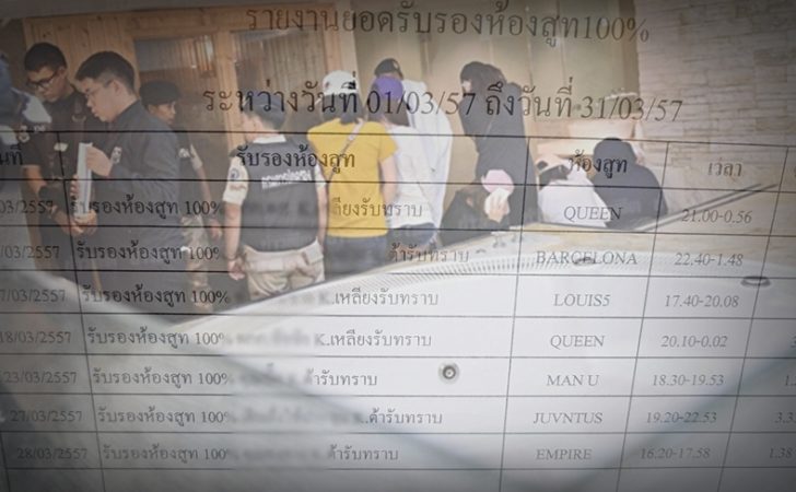 “ดีเอสไอ” สงสัยเงินเสี่ยกำพลโอนให้ “อดีตผบ.ตร.” 300 ล้าน จ่อเรียกสอบ พัวพันเงินคดีค้ามนุษย์