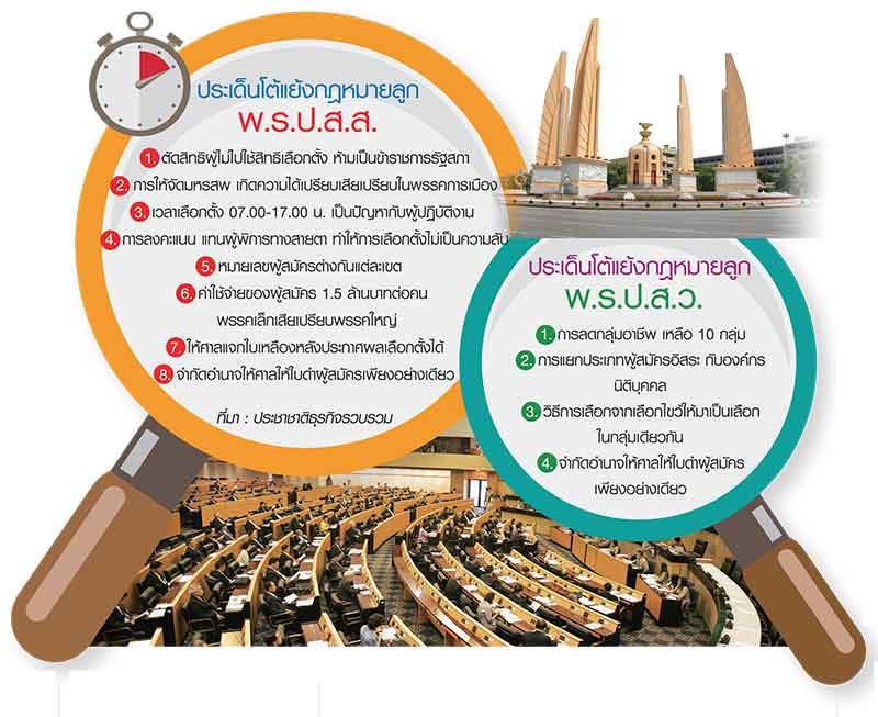 “ส.ว.สรรหา” ปมขัดแย้งใหญ่ เขย่าโรดแมป คสช.ซ้ำรอย “บวรศักดิ์โมเดล”?
