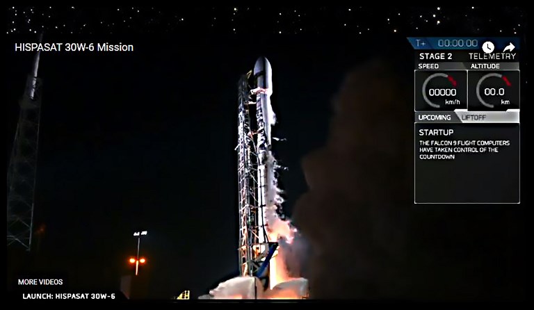 “ฟัลคอน-9″ของสเปซเอ็กซ์เดินทางครบ 50 เที่ยว หลังส่งดาวเทียมสื่อสาร Hispasat ขึ้นสู่วงโคจรในวันนี้!