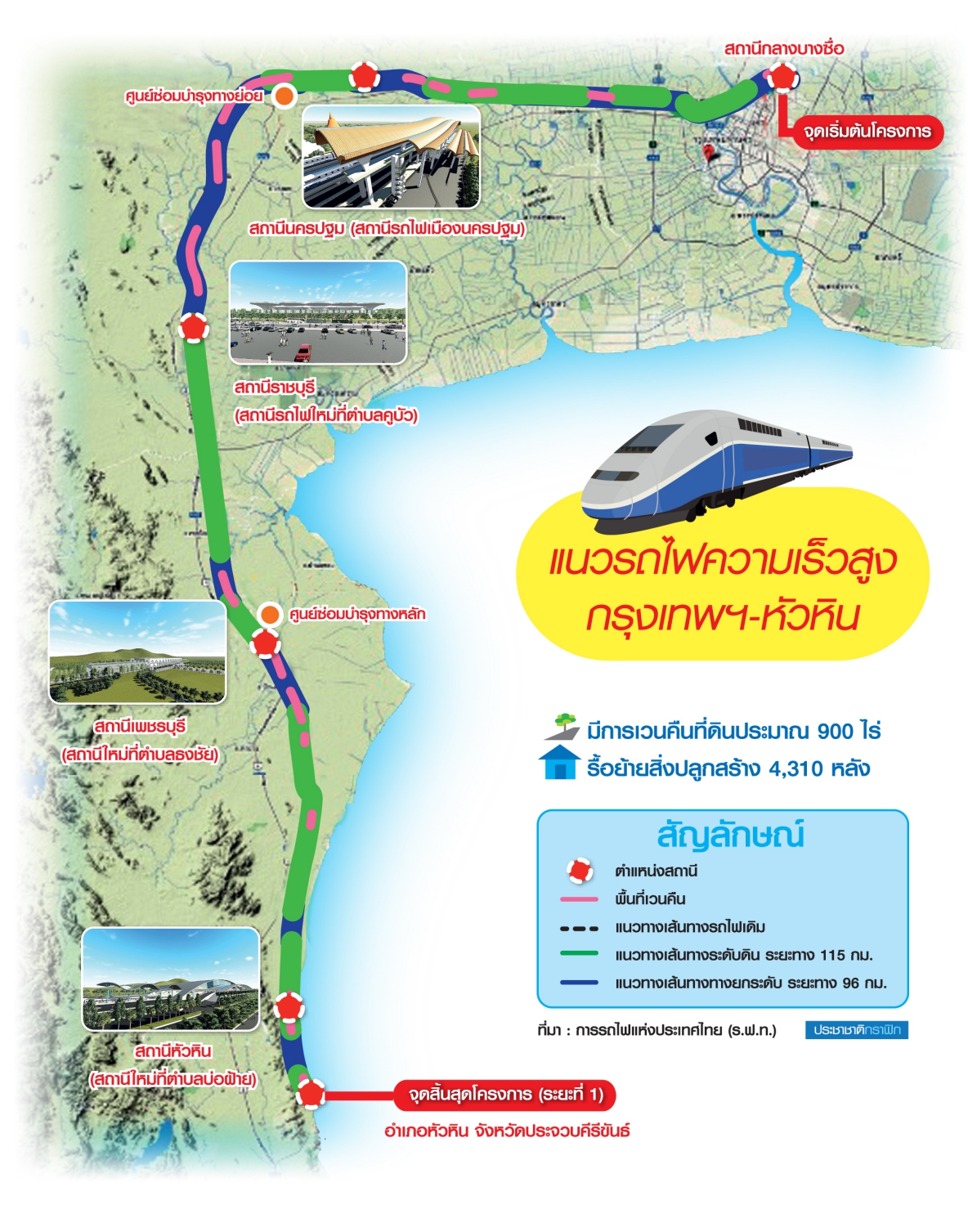 แจกสัมปทาน 50 ปี ไฮสปีดหัวหิน รัฐจ่ายเวนคืน 900 ไร่-เอกชนลงทุน 9.5 หมื่นล.
