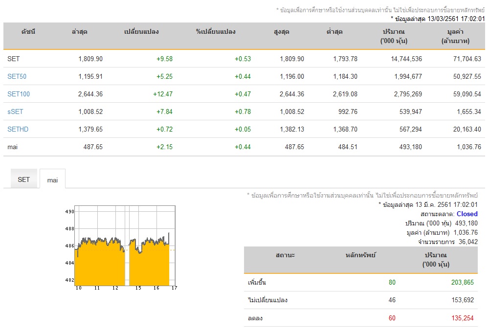 phpmaker 7.1 phpmaker 7.1
