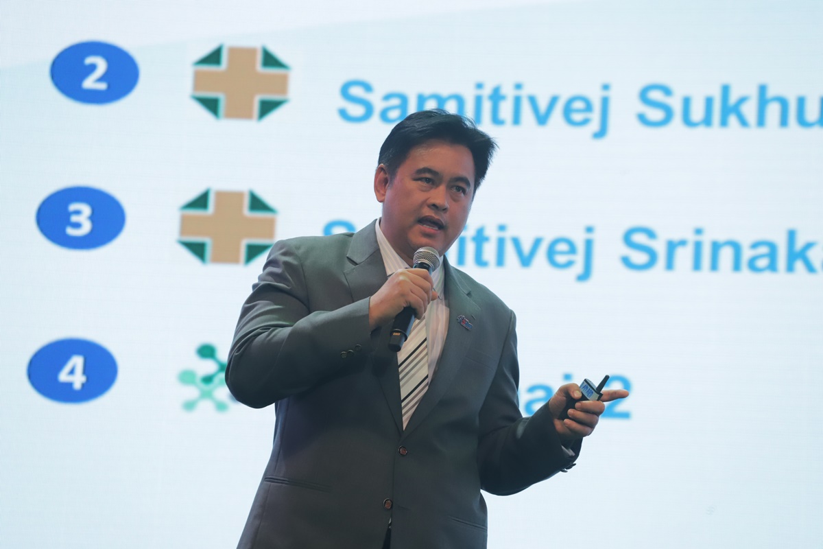 “ดิจิทัล” ดิสรัปชั่น โจทย์ใหญ่…ท้าทายทุกธุรกิจ
