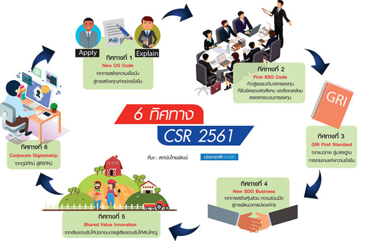 csr01050361p1