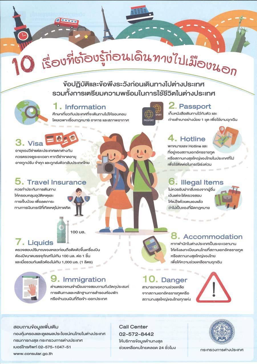 10 ข้อควรรู้ ก่อนไปเที่ยวต่างประเทศ ช่วงสงกรานต์นี้!