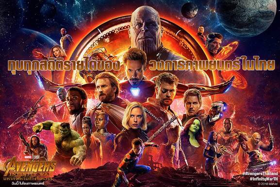 Avengers: Infinity War ทุบสถิติเมืองไทย ทำเงินทะลุ 50 ล้านใน 1 วัน!!