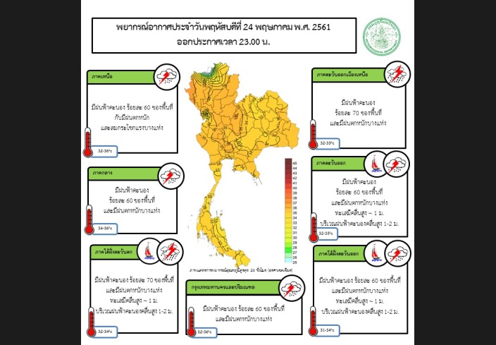 กรมอุตุฯเตือน 44 จว. รวมกทม.ยังมีฝนเฉลี่ย60-70%ของพื้นที่ ตกหนักบางแห่ง