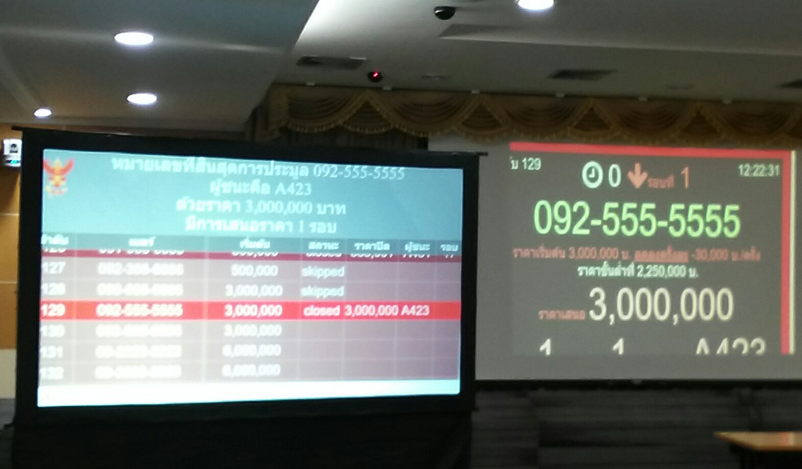 “กสทช.”โกยเงินเบอร์สวยกว่า 14 ล้าน “092-555-5555” เบอร์เดียว3 ล้าน! แต่เลข “8” 9 ตัวติด 20ล้านยังค้างเติ่ง