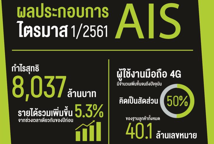 AISQ161