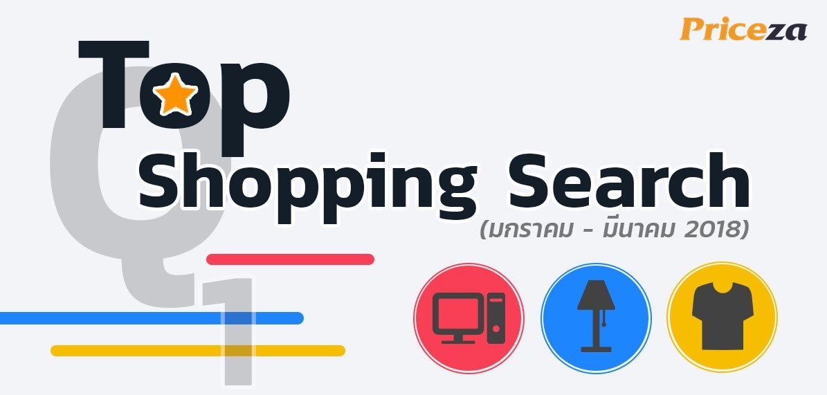 เปิดสถิติ”สินค้า”ที่ผู้บริโภคค้นหาทางออนไลน์มากสุด 3 เดือนแรกปี 61