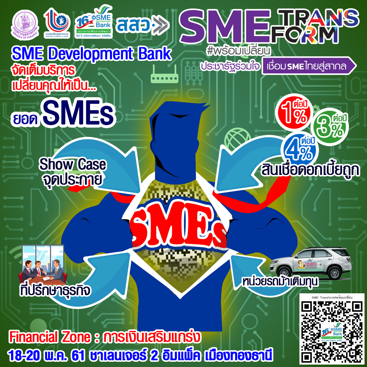 ธพว.จัดเต็มบริการครบวงจรเพื่อผู้ประกอบการไทย งาน “SME TRANSFORM #พร้อมแล้วเปลี่ยน ประชารัฐร่วมใจ เชื่อมSMEไทยสู่สากล”