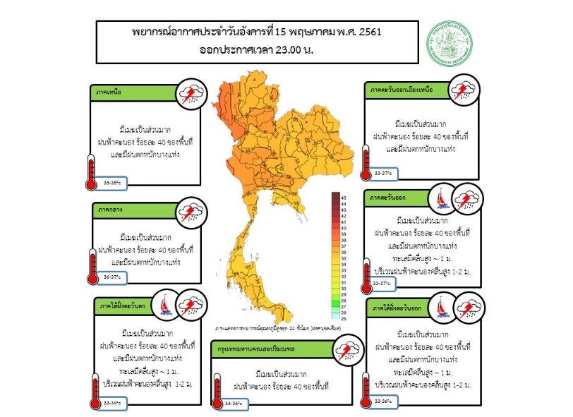 แทบทุกภาค รวมกทม.มีฝนฟ้าคะนองร้อยละ40ของพื้นที่ ตกหนักบางแห่ง